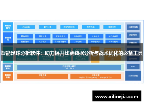 智能足球分析软件：助力提升比赛数据分析与战术优化的必备工具